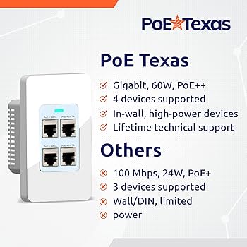 PoE エクステンダー　4個 Amazon.com: 60W 4-Port Gigabit PoE Switch/Extender PoE